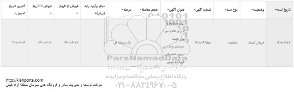مناقصه تهیه مصالح و اجرای اقلام