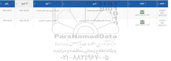 استعلام خرید 4 قلم انواع اتصالات ..