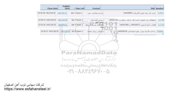 استعلام خرید یک ردیف عایق الکتریکی...