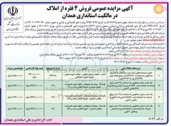 مزایده فروش 4 فقره از املاک در مالکیت
