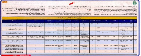 مزایده فروش املاک مازاد