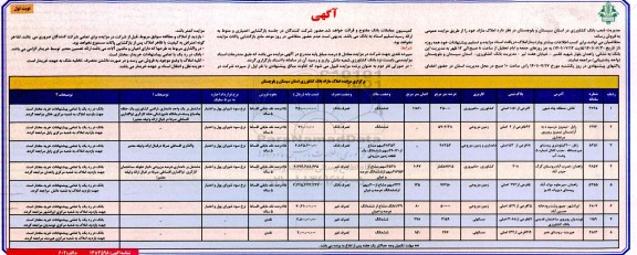 مزایده فروش املاک مازاد 