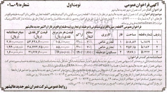 مزایده فروش یک قطعه زمین مسکونی