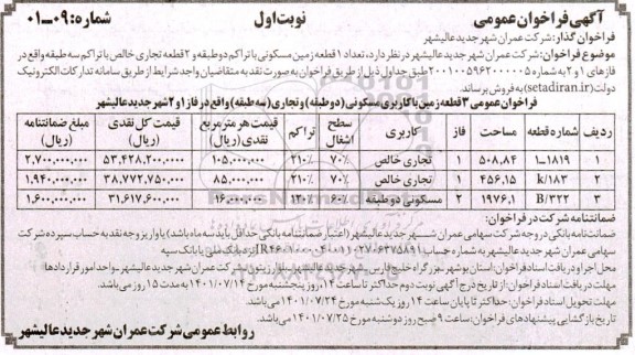 مزایده فروش یک قطعه زمین مسکونی 