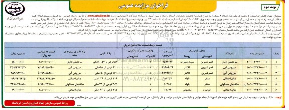 مزایده فروش تعداد 6 ملک - نوبت دوم