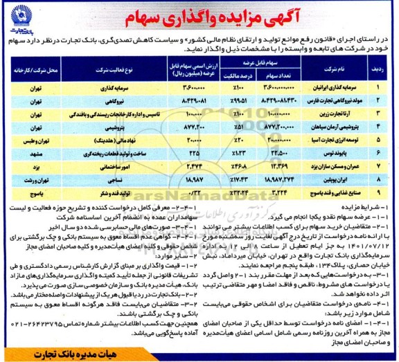 مزایده، مزایده واگذاری سهام