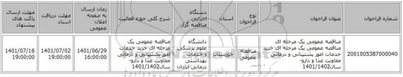مناقصه، مناقصه عمومی یک مرحله ای مناقصه عمومی یک مرحله ای خرید خدمات امور پشتیبانی و درمانی معاونت غذا و دارو- سال1401/1402