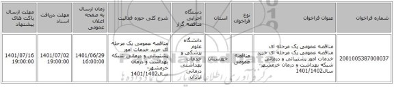 مناقصه، مناقصه عمومی یک مرحله ای مناقصه عمومی یک مرحله ای خرید خدمات امور پشتیبانی و درمانی شبکه بهداشت و درمان خرمشهر- سال1401/1402