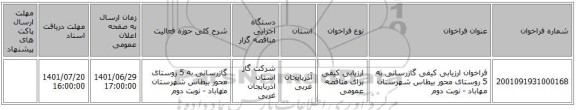 مناقصه، فراخوان ارزیابی کیفی گازرسانی به 5 روستای محور بیطاس شهرستان مهاباد - نوبت دوم