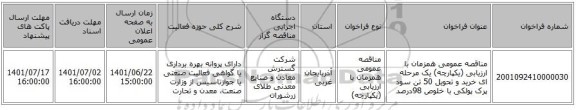 مناقصه، مناقصه عمومی همزمان با ارزیابی (یکپارچه) یک مرحله ای خرید و تحویل 50 تن سود پرک پولکی با خلوص 98درصد