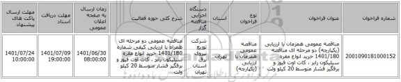 مناقصه، مناقصه عمومی همزمان با ارزیابی (یکپارچه) دو مرحله ای مناقصه 1401/180 خرید انواع مقره سیلیکون رابر ، کات اوت فیوز و برقگیر فشار متوسط  20 کیلو ولت