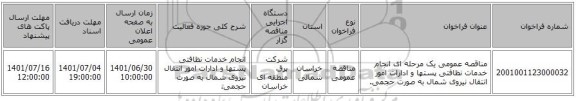 مناقصه، مناقصه عمومی یک مرحله ای انجام خدمات نظافتی پستها و ادارات امور انتقال نیروی شمال به صورت حجمی.