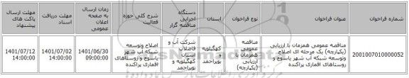 مناقصه، مناقصه عمومی همزمان با ارزیابی (یکپارچه) یک مرحله ای اصلاح وتوسعه شبکه آب شهر یاسوج و روستاهای اقماری پراکنده