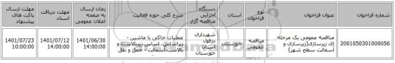 مناقصه، مناقصه عمومی یک مرحله ای زیرسازی(زیرسازی و آسفالت سطح شهر)