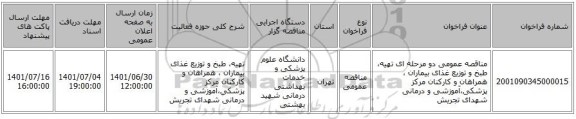 مناقصه، مناقصه عمومی دو مرحله ای تهیه، طبخ و توزیع غذای بیماران ، همراهان و کارکنان مرکز پزشکی،آموزشی و درمانی  شهدای تجریش