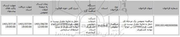 مناقصه، مناقصه عمومی یک مرحله ای حمل و تخلیه مقدار بیست و هفت هزار(27000) تن انواع نهاده کشاورزی