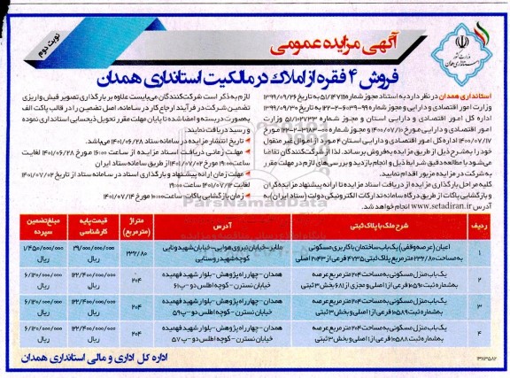 مزایده فروش 4 فقره از املاک در مالکیت - نوبت دوم