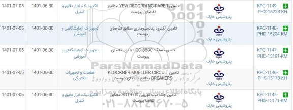 استعلام تامین YEW RECORDING PAPER...