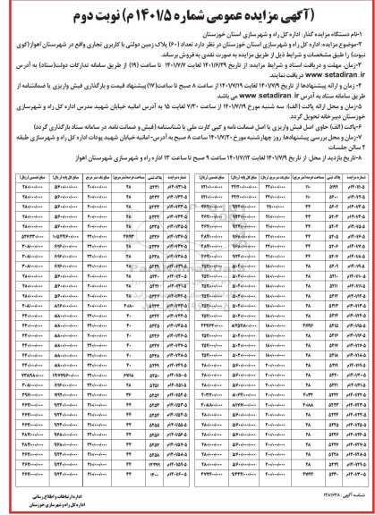 مزایده فروش تعداد 60 پلاک زمین دولتی با کاربری تجاری - نوبت دوم 