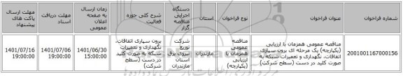 مناقصه، مناقصه عمومی همزمان با ارزیابی (یکپارچه) یک مرحله ای برون سپاری اتفاقات، نگهداری و تعمیرات شبکه به صورت کلید در دست (سطح شرکت)