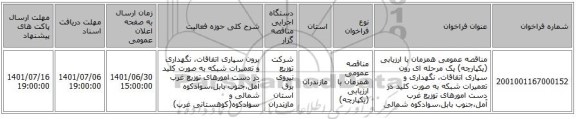 مناقصه، مناقصه عمومی همزمان با ارزیابی (یکپارچه) یک مرحله ای رون سپاری اتفاقات، نگهداری و تعمیرات شبکه به صورت کلید در دست امورهای توزیع غرب آمل،جنوب بابل،سوادکوه شمالی