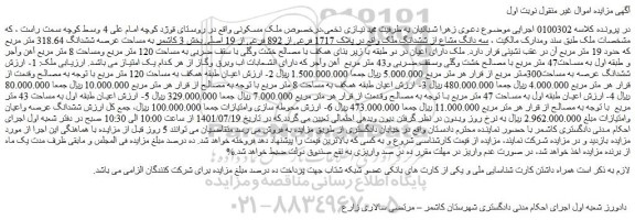 مزایده فروش سه دانگ مشاع از ششدانگ ملک واقع در پلاک 1717 فرعی از 892 فرعی از 19 اصلی بخش 3 کاشمر به مساحت عرصه ششدانگ 318.64 متر مربع