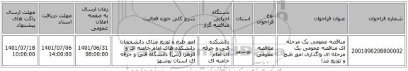 مناقصه، مناقصه عمومی یک مرحله ای مناقصه عمومی یک مرحله ای واگذاری امور طبخ و توزیع غذا