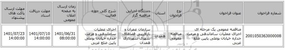 مناقصه، مناقصه عمومی یک مرحله ای اجرای عملیات ساماندهی و مرمت جداره خیابان بوعلی پایین ضلع غربی