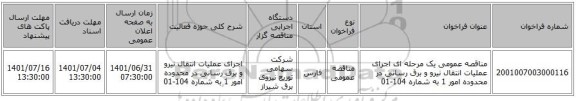 مناقصه، مناقصه عمومی یک مرحله ای اجرای عملیات انتقال نیرو و برق رسانی در محدوده امور 1 به شماره 104-01