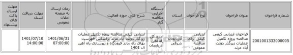 مناقصه، فراخوان ارزیابی کیفی مناقصه پروژه تکمیل عملیات زیرگذر دولت آباد مرند