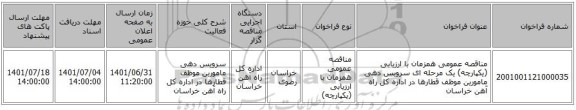 مناقصه، مناقصه عمومی همزمان با ارزیابی (یکپارچه) یک مرحله ای سرویس دهی مامورین موظف قطارها در اداره کل راه آهن خراسان