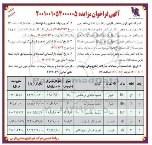 فراخوان مزایده تعدادی قطعه زمین 