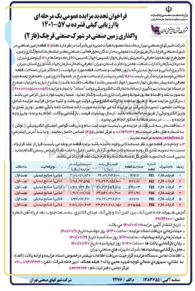 مزایده تعداد 6 قطعه زمین صنعتی تجدید