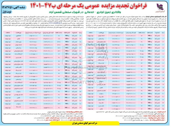 تجدید مزایده واگذاری 19 قطعه زمین تجاری - خدماتی