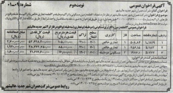 مزایده فروش یک قطعه زمین مسکونی - نوبت دوم