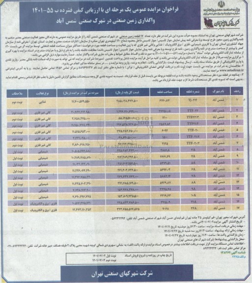 مزایده واگذاری تعداد 17 قطعه زمین صنعتی 