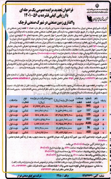 مزایده تعداد 7 قطعه زمین صنعتی تجدید