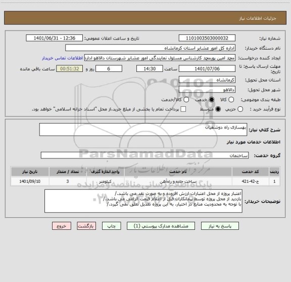 استعلام بهسازی راه دوشمیان