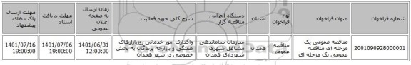 مناقصه، مناقصه عمومی یک مرحله ای مناقصه عمومی یک مرحله ای