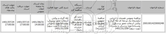 مناقصه، مناقصه عمومی همزمان با ارزیابی (یکپارچه) یک مرحله ای لکه گیری و روکش آسفالت محور بردسکن-بجستان(حوزه بردسکن و بجستان)(نوبت سوم) 1401/31/259