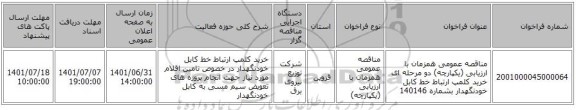 مناقصه، مناقصه عمومی همزمان با ارزیابی (یکپارچه) دو مرحله ای خرید کلمپ ارتباط خط کابل خودنگهدار بشماره 140146