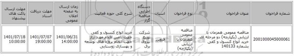 مناقصه، مناقصه عمومی همزمان با ارزیابی (یکپارچه) دو مرحله ای خرید انواع کنسول و کفی بشماره 140133