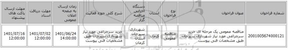 مناقصه، مناقصه عمومی یک مرحله ای خرید سرچراغی مورد نیاز شهرداری سیرجان طبق مشخصات فنی پیوست