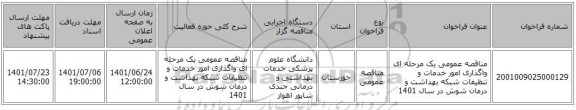 مناقصه، مناقصه عمومی یک مرحله ای واگذاری امور خدمات و تنظیفات شبکه بهداشت و درمان شوش در سال 1401