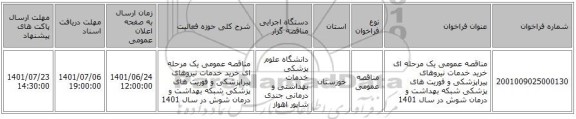 مناقصه، مناقصه عمومی یک مرحله ای خرید خدمات نیروهای پیراپزشکی و فوریت های پزشکی شبکه بهداشت و درمان شوش در سال 1401