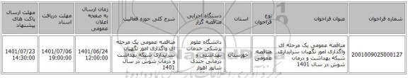 مناقصه، مناقصه عمومی یک مرحله ای واگذاری امور نگهبان سرایداری شبکه بهداشت و درمان شوش در سال 1401