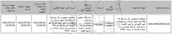 مناقصه، مناقصه عمومی یک مرحله ای واگذاری امور خدمات و تنظیفات، امور نگهبانی و امور نگهبان سرایداری شبکه بهداشت و درمان کرخه در سال 1401