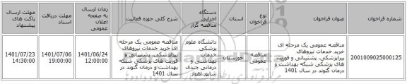 مناقصه، مناقصه عمومی یک مرحله ای خرید خدمات نیروهای پیراپزشکی، پشتیبانی و فوریت های پزشکی شبکه بهداشت و درمان گتوند در سال 1401