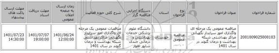 مناقصه، مناقصه عمومی یک مرحله ای واگذاری امور سرایدار نگهبانی مراکز بهداشتی شبکه بهداشت و درمان گتوند در سال 1401