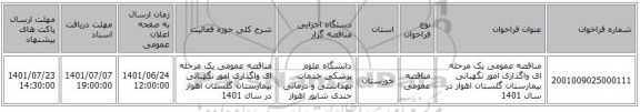 مناقصه، مناقصه عمومی یک مرحله ای واگذاری امور نگهبانی بیمارستان گلستان اهواز در سال 1401